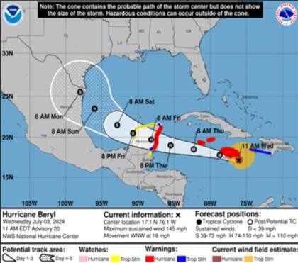 La trayectoria prevista para el Huracán Beryl