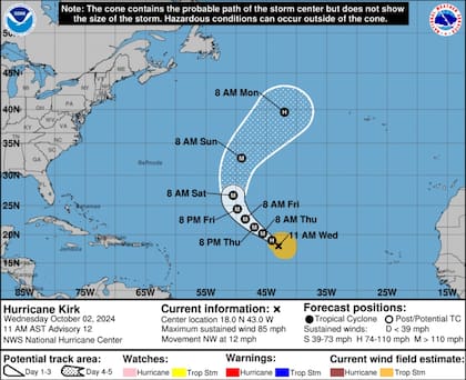 La trayectoria prevista para el Huracán Kirk