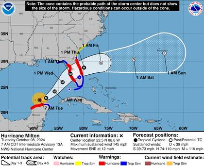 La trayectoria prevista para el Huracán Milton