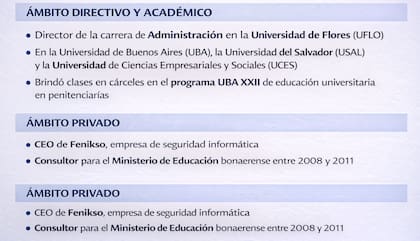 La trayectoria profesional de Aguirre