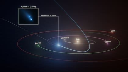 La ubicación del cometa C/2025 K1, que va rumbo a las profundidades del espacio
