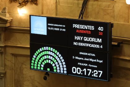 La última sesión del Senado implicó una fuerte advertencia de los gobernadores a la Casa Rosada