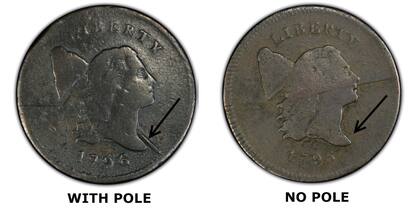 La variante "With Pole" muestra la continuación del mástil por detrás de la figura de la Libertad, mientras que la variante "No Pole" carece de este detalle