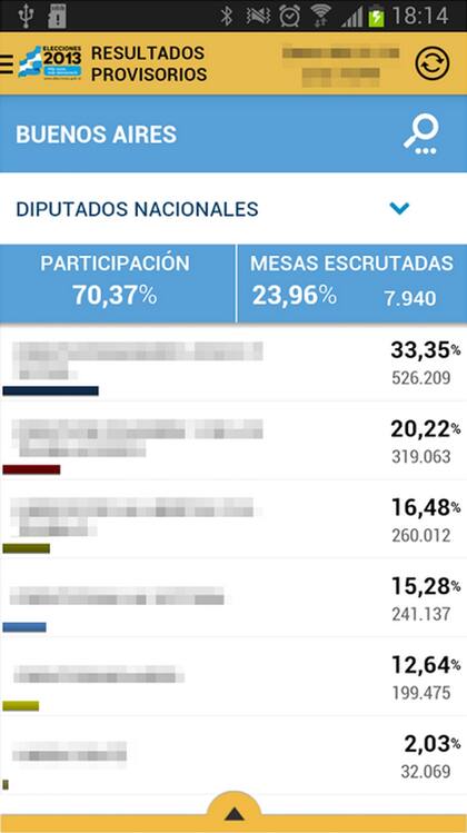 La vista de la aplicación Elecciones 2013 para dispositivos Android