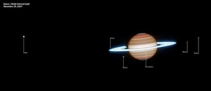 La vista panorámica de gran angular permite observar la luna Titán
