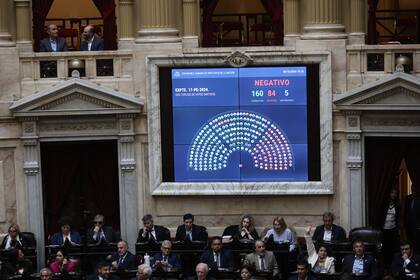 La votación por el veto a las universidades, en Diputados