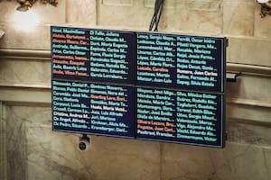 La votación por financiamiento educativo en el Senado de la Nación