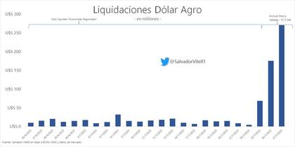 La "zanahoria" funciona...