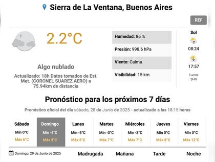 La zona de Sierra de La Ventana es la que podría registrar nevadas (Foto: SMN)