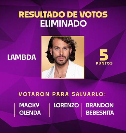 Lambda, eliminado de Los 50 de Telemundo