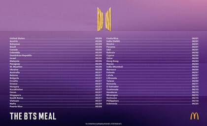 Lamentablemente para los fanáticos argentinos de BTS, el menú no llegará al país