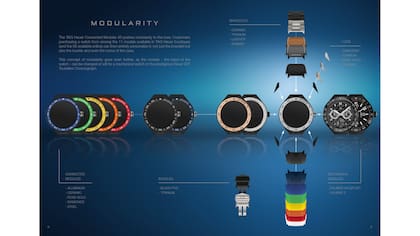 Las diferentes opciones de materiales y colores para las cajas, diales, enganches y correas del nuevo reloj inteligente de Tag Heuer