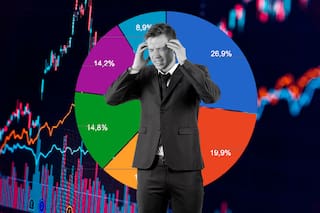 Las acciones no están caras: tu portafolio está mal armado