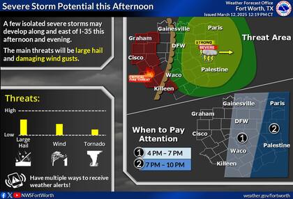 Las alertas de tormentas y granizo se ubican en las zonas de París y Palestine