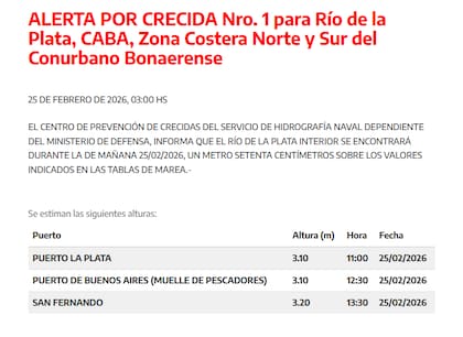 Las alertas del Servicio de Hidrografía Naval por la crecida del Río de la Plata