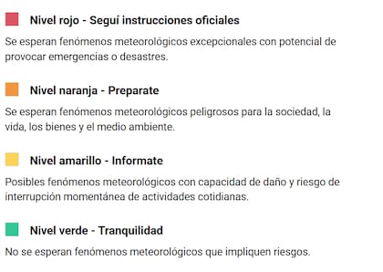 Las alertas meteorológicas segun la SMN (Servicio Meteorológico Nacional)