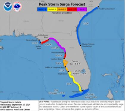 Las alertas por oleajes ciclónicos en Florida