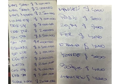 Las anotaciones encontradas durante los allanamientos