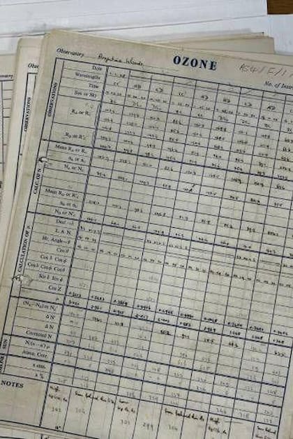 Las anotaciones registradas a mano en la Antártida que fueron la base del descubrimiento.