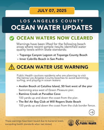 Las autoridades del Departamento de Salud Pública del Condado de Los Ángeles emitió una advertencia a algunas playas del condado