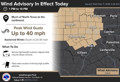 Las autoridades piden precaución a los conductores de vehículos de gran altura en las rutas ante los fuertes vientos en Texas