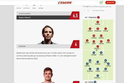 Las calificaciones de L'Equipe tras la derrota de PSG