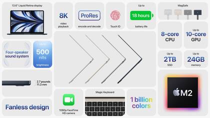 Las características básicas de la nueva MacBook Air con chip M2