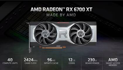 Las características de hardware de la nueva placa Radeon RX6700 XT de AMD