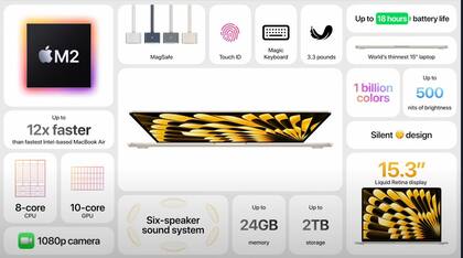 Las características de la nueva MacBook Air de 15 pulgadas