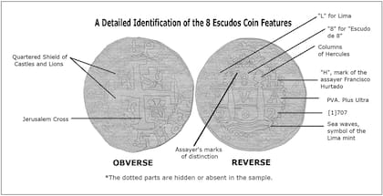 Las características de las monedas que se encontraron en el naufragio "más rico del mundo"