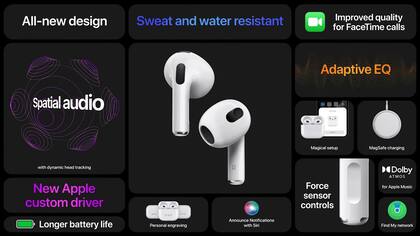 Las características de los AirPods de 3ra generación