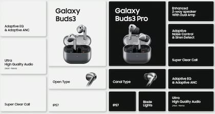 Las características de los nuevos auriculares Galaxy Buds3 de Samsung
