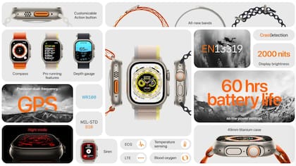 Las características del Apple Watch Ultra