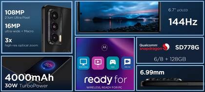 Las características del Motorola Edge 20