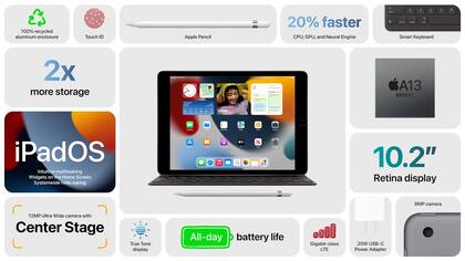 Las características del nuevo iPad de 9na generación
