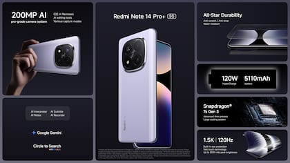 Las características del Redmi Note 14 Pro+ 5G
