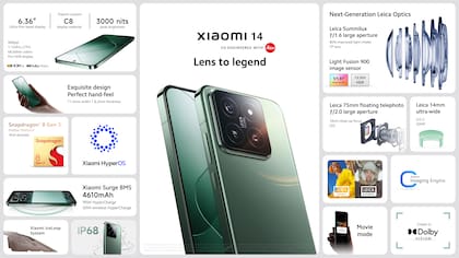Las características del Xiaomi 14