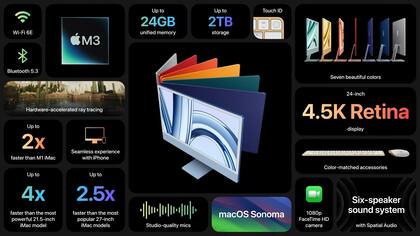 Las características principales de las nuevas iMac con chip M3