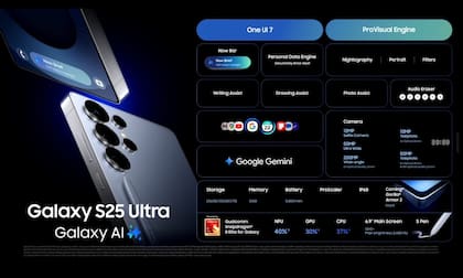 Las características principales de los Galaxy S25 Ultra