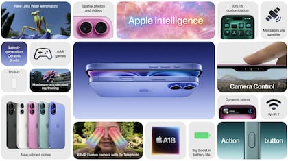 Las características principales del iPhone 16