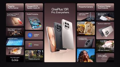 Las características principales del OnePlus 13R