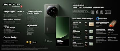 Las características principales del Xiaomi 13 Ultra