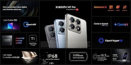 Las características principales del Xiaomi 14T Pro