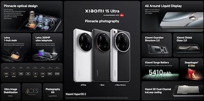 Las características principales del Xiaomi 15 Ultra