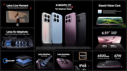 Las características principales del Xiaomi 17T