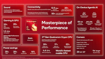 Las características técnicas del chip Snapdragon 8 Elite Gen 5 que llegará a los smartphones premium con Android