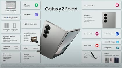 Las características técnicas del smartphone plegable Galaxy Z Fold6