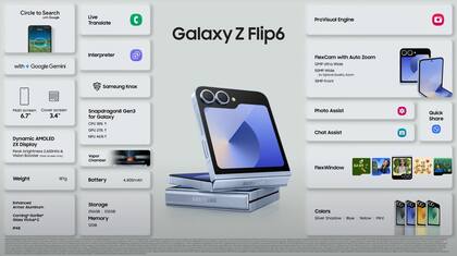 Las características técnicas del smartphone plegable Galaxy Z Flip6