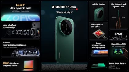 Las características técnicas del Xiaomi 17 Ultra