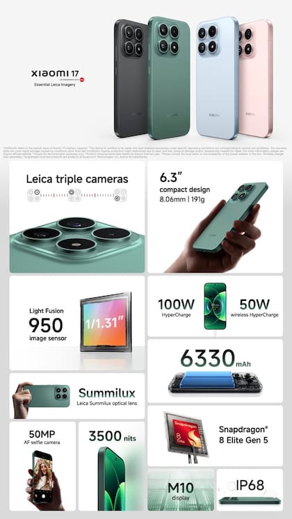 Las características técnicas del Xiaomi 17
